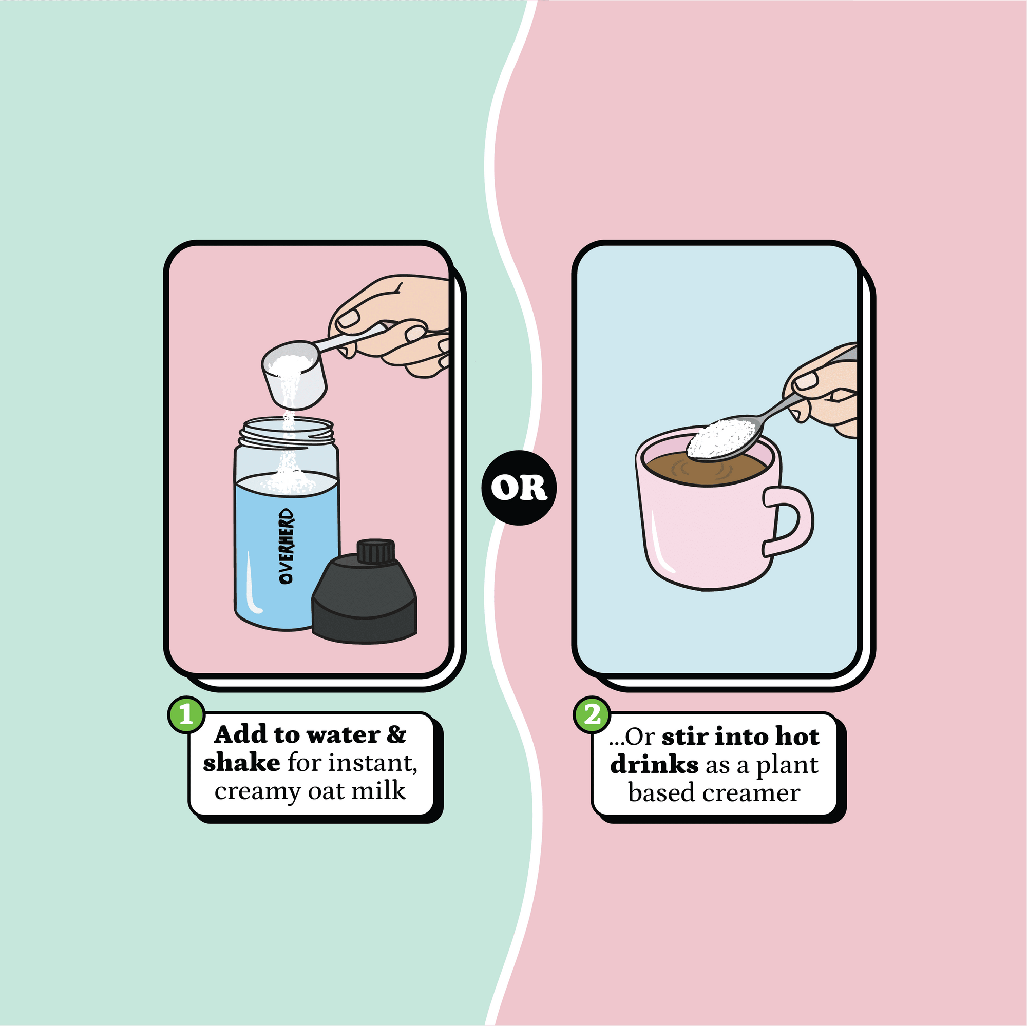 How to use Overherd oat milk powder