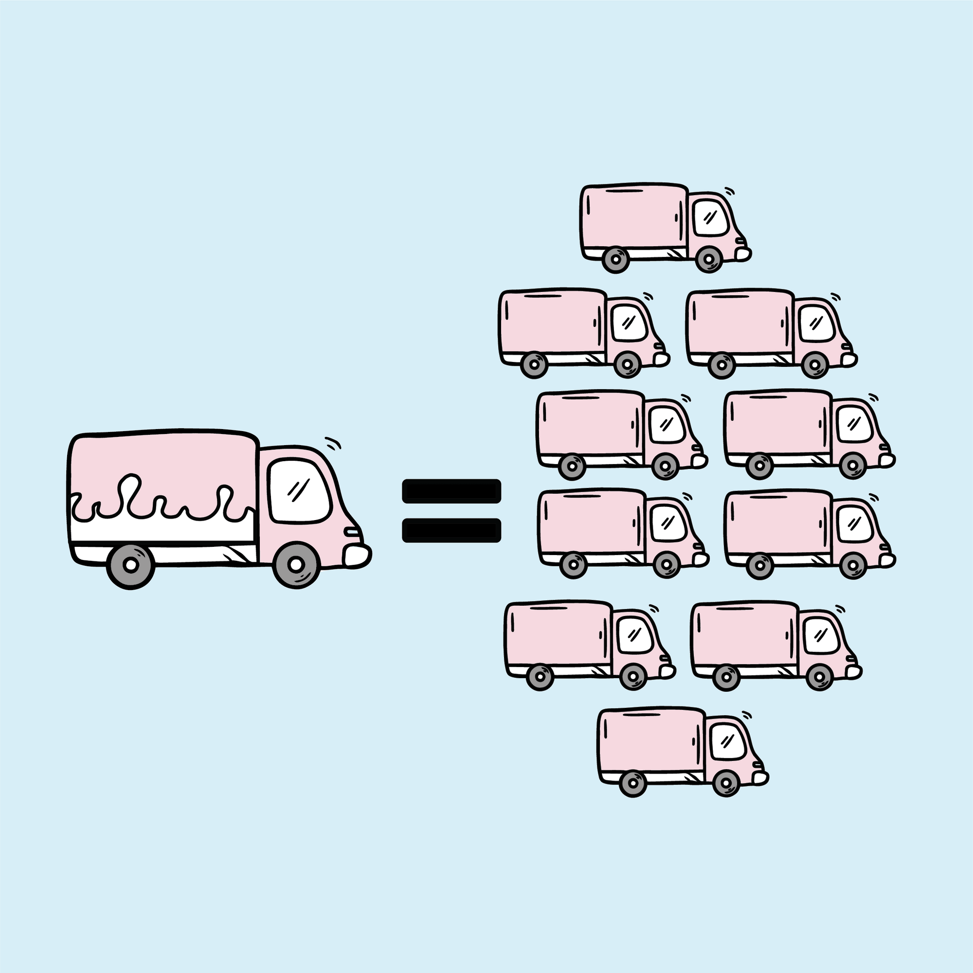 Oat milk powder vs cartons transport emissions infographic