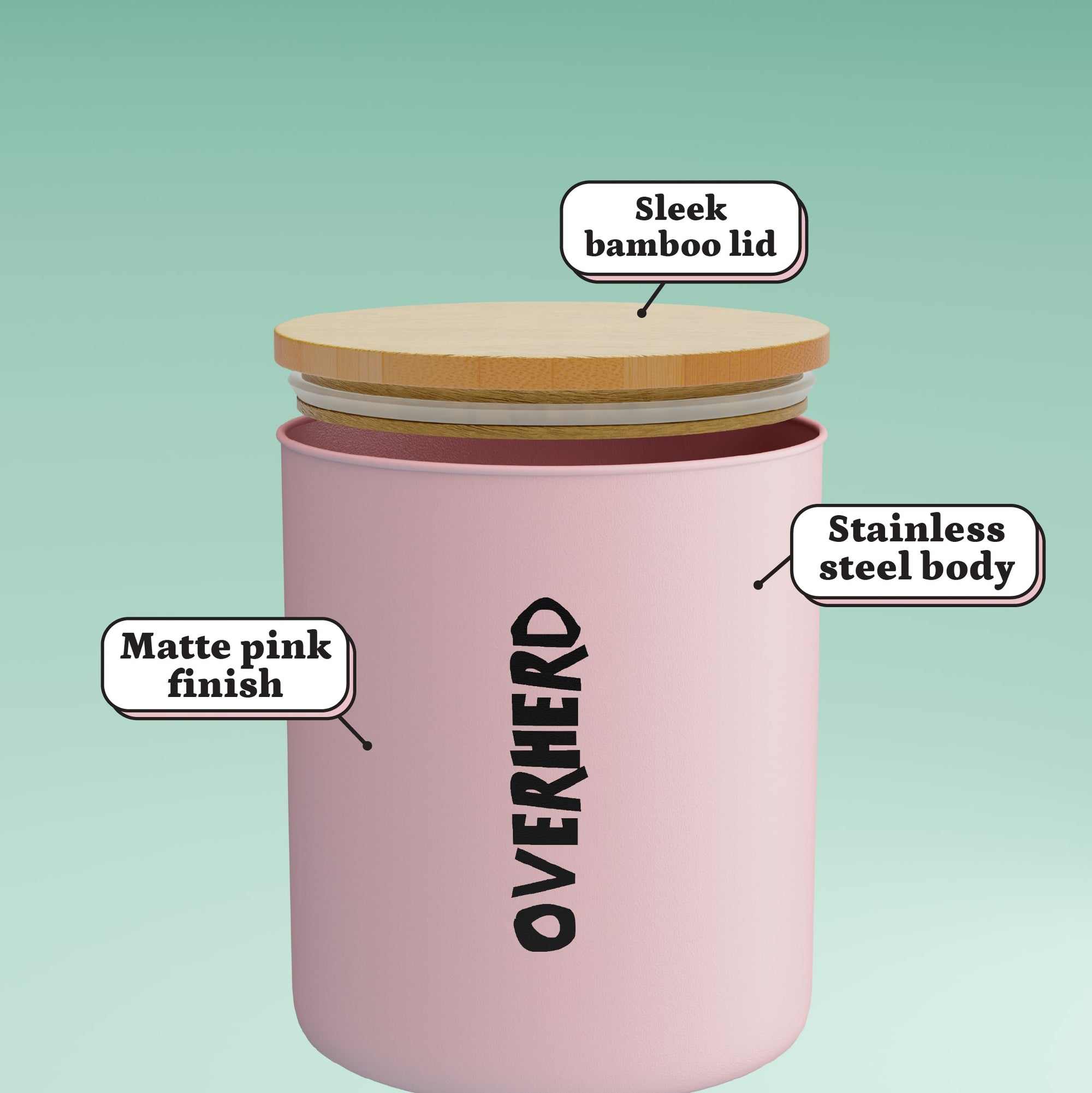 Exploded render of the Overherd storage tin with feature annotations