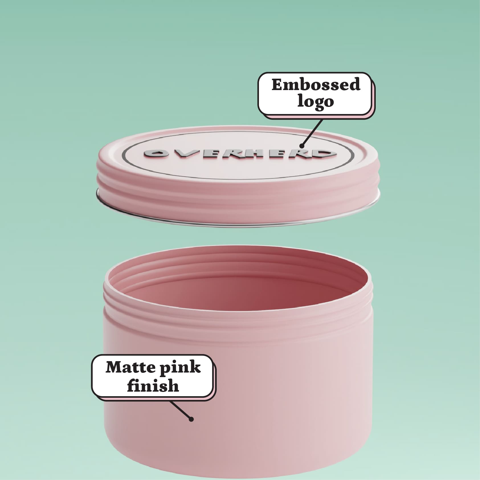 Overherd travel tin render with feature annotations