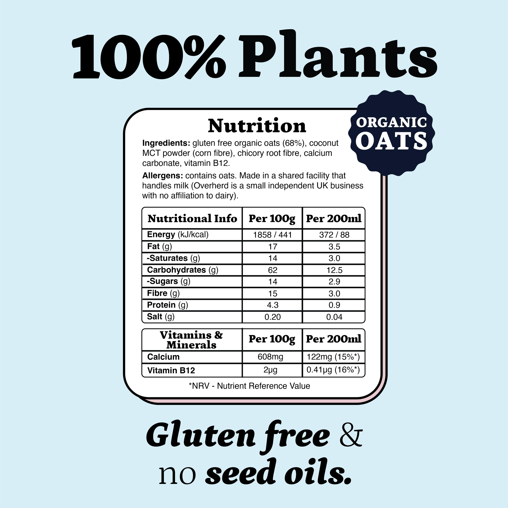 Nutritional information of Overherd oat milk powder
