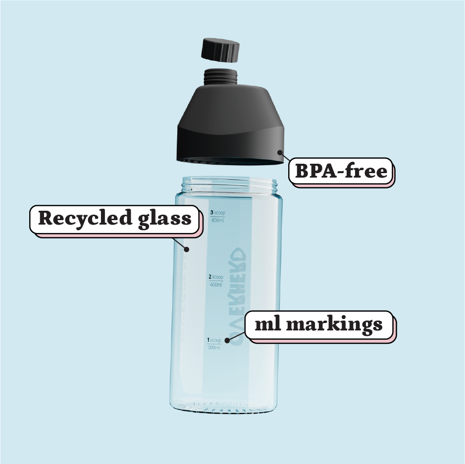 Exploded Overherd bottle with feature annotations