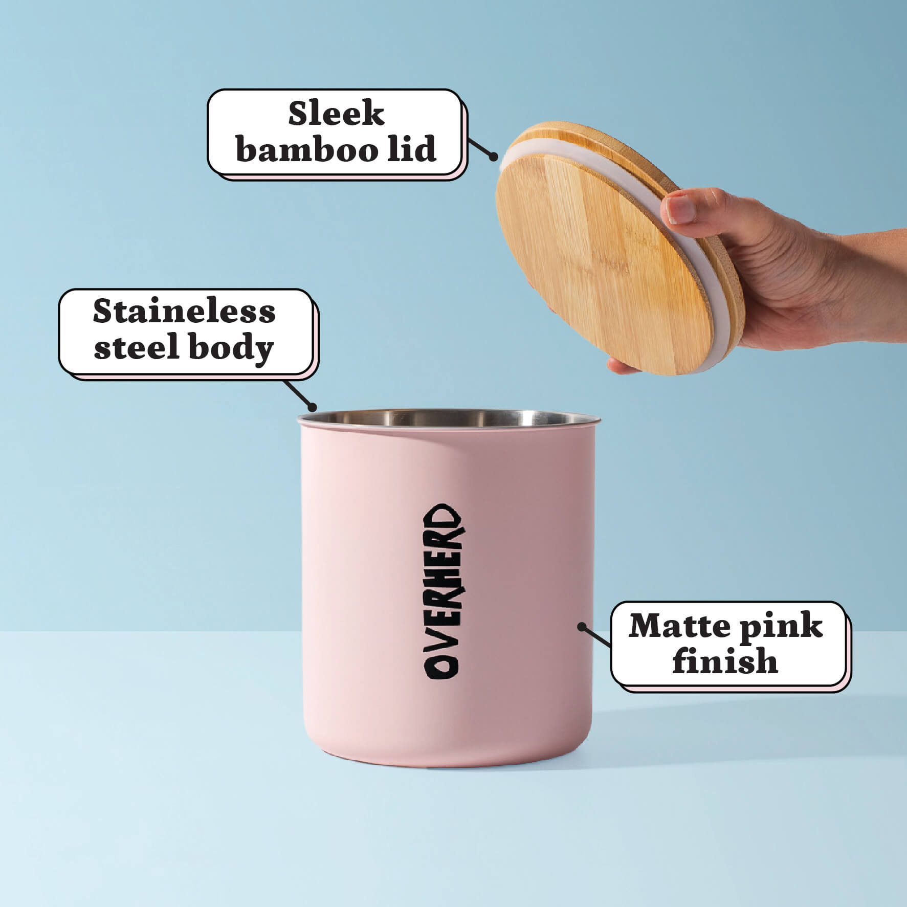Pink Overherd storage tin with feature annotations