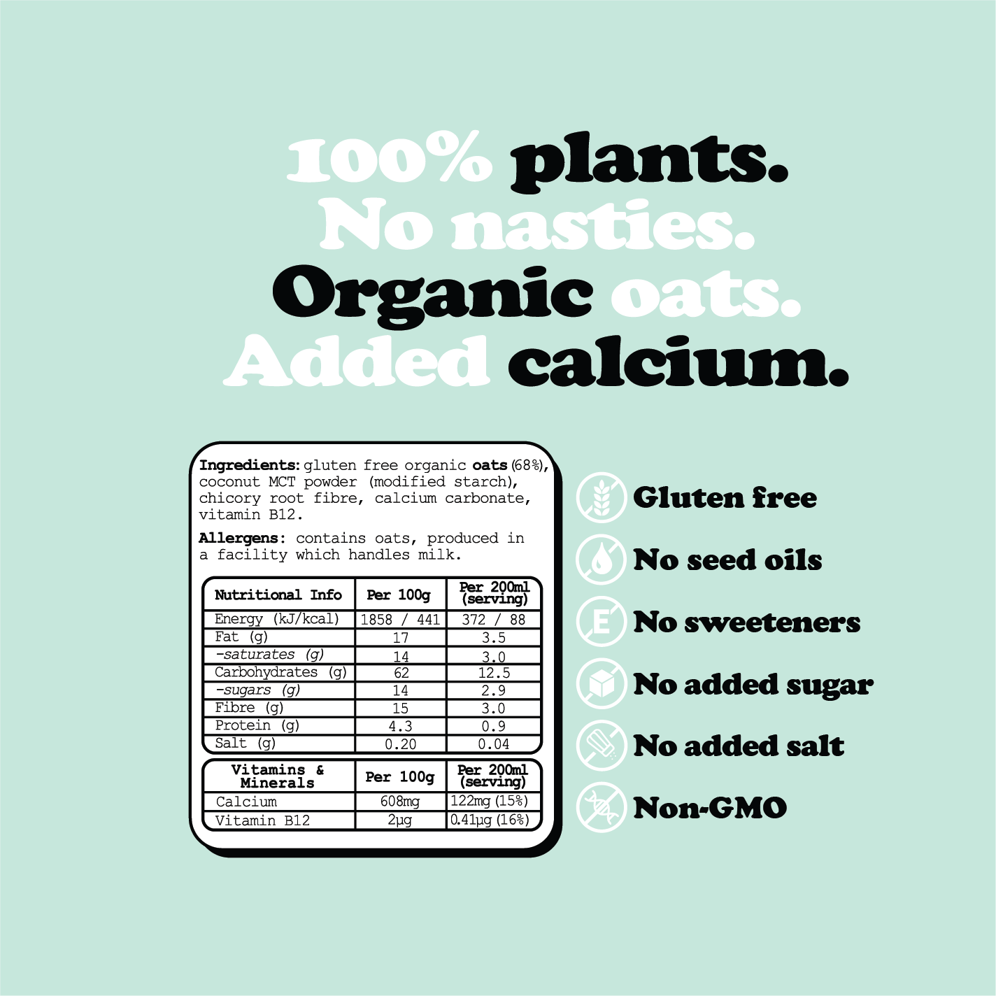 Overherd bundle nutritional information